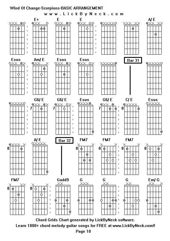 Chord Grids Chart of chord melody fingerstyle guitar song-Wind Of Change-Scorpions-BASIC ARRANGEMENT,generated by LickByNeck software.